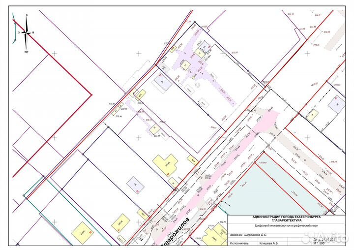 Сведения о красных линиях, ппт, пмт, гп,пзз