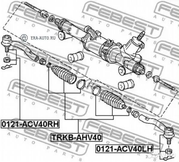 Febest trkb-AHV40 Пыльник рулевой рейки