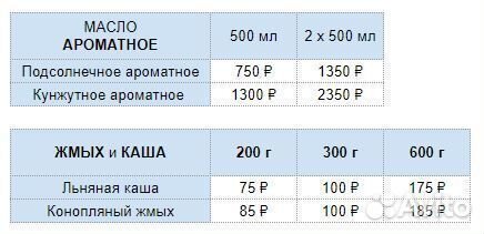 Сыродавленное масло расторопши