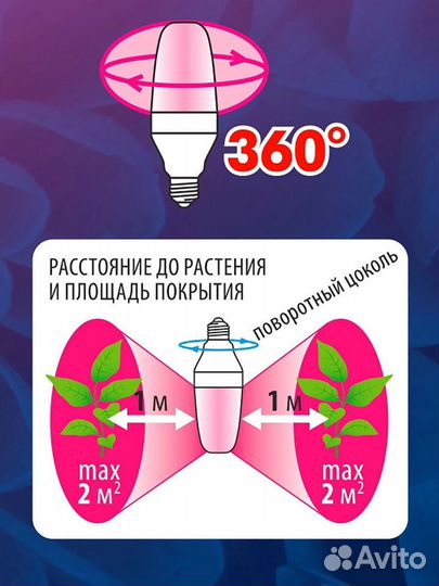 Фитолампа для растений uniel LED-B82-12W двойная