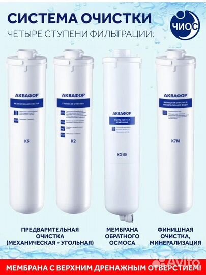 Картридж для фильтра К5-К2-ко-50-К7М