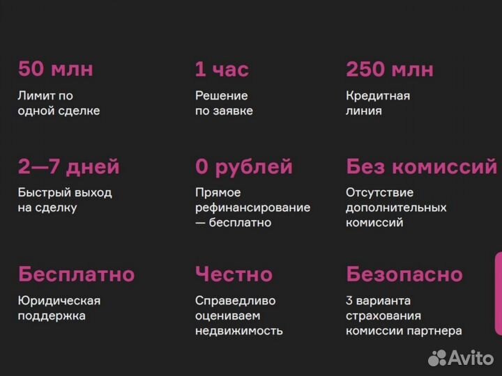 Частный инвестор под залог недвижимости