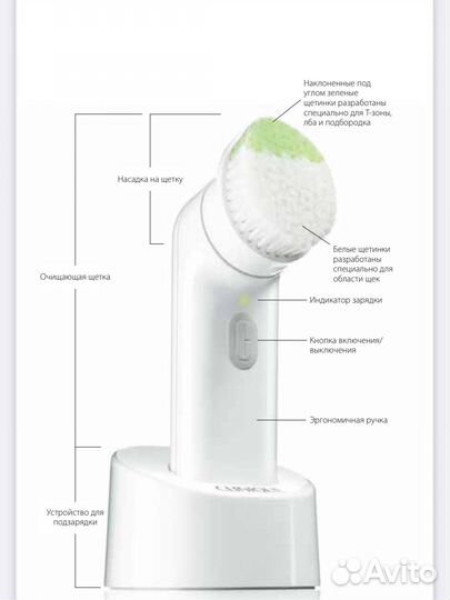 Clinique sonic system