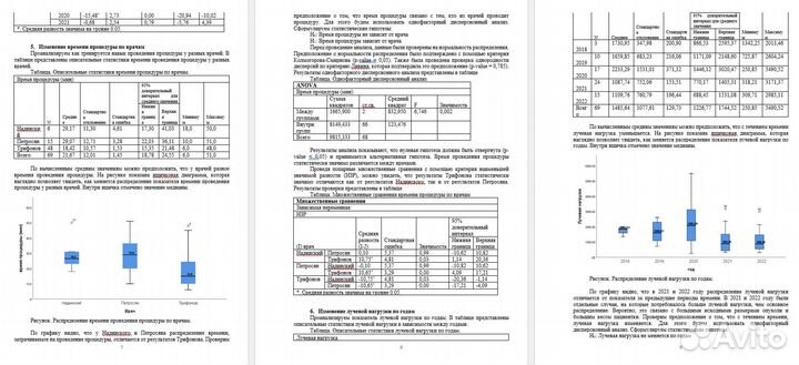 Статистический анализ данных, обучение статистике