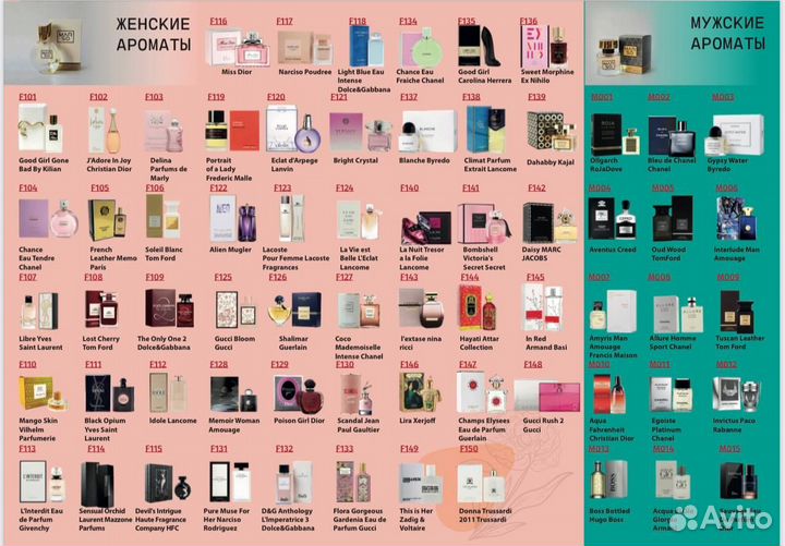 Флаеры с ароматами