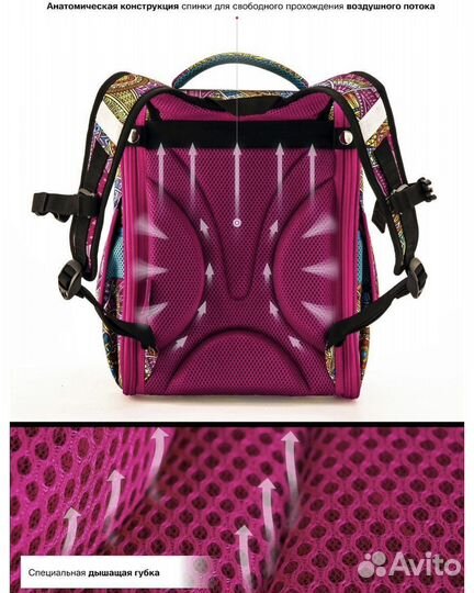 Школьный рюкзак