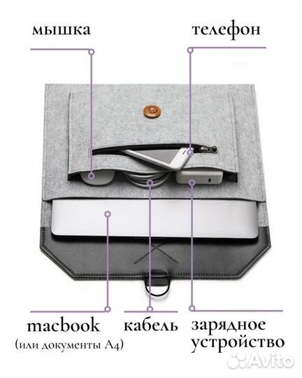 Чехол сумка конверт MacBook Air M1 папка А4