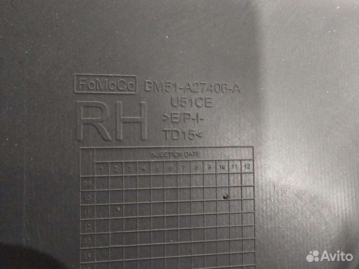 Карта двери обшивка Форд Фокус 3 задней правой