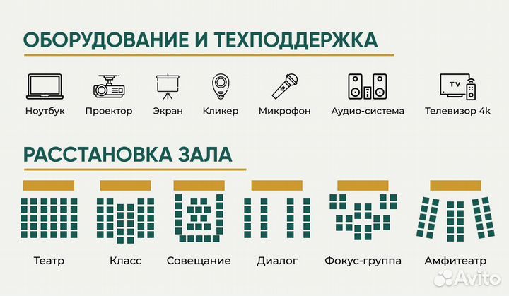 Аренда зала, зал для мероприятий