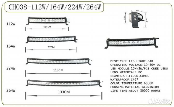Фонарь LED CH038-224W