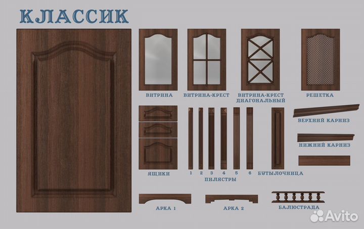 Мебельные фасады на заказ