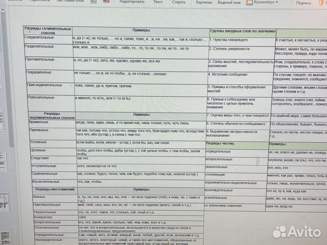 Шпаргалки русский егэ