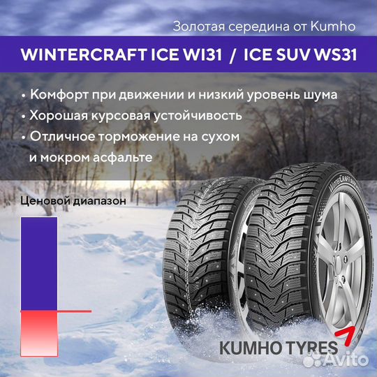 Kumho WinterCraft SUV Ice WS31 225/60 R18 104T