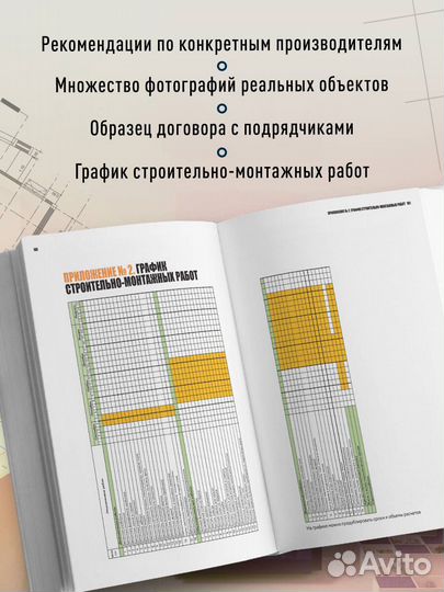 Анатомия ремонта. Все, что нужно знать заказчику по этапам ремонтных работ от планирования бюджета д