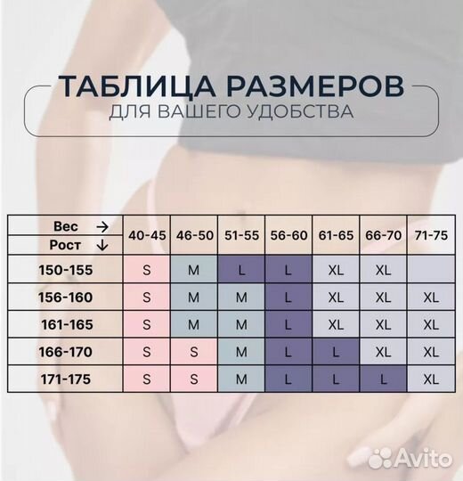 Трусы стринги в рубчик комплект S, M, L, XL