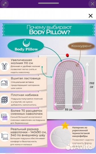 Подушка для беременных