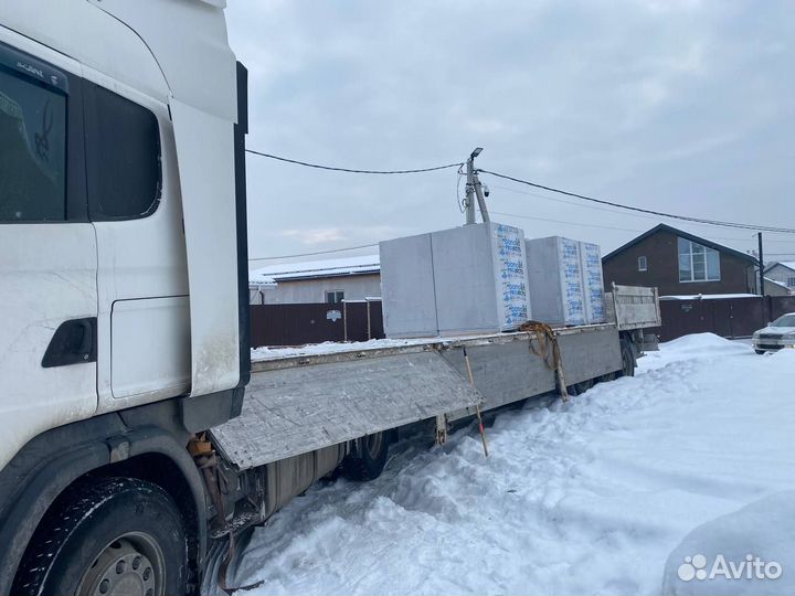 Газоблок остатки