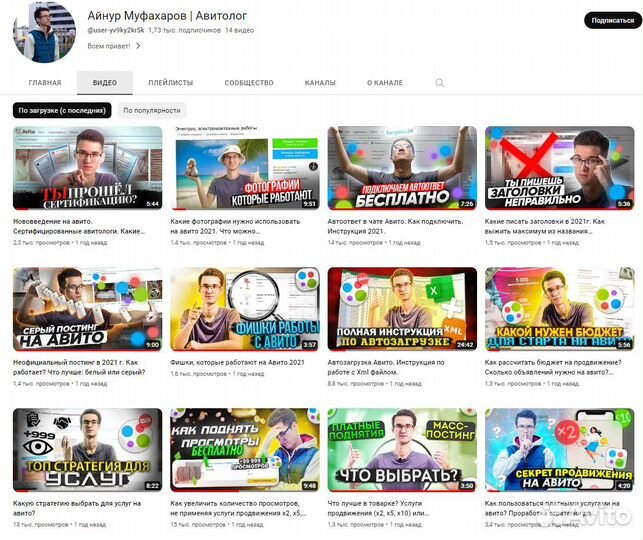 Авитолог Услуги Авитолога