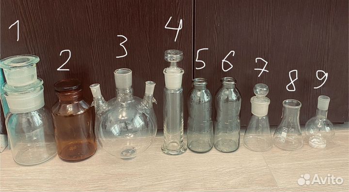 Химические колбы