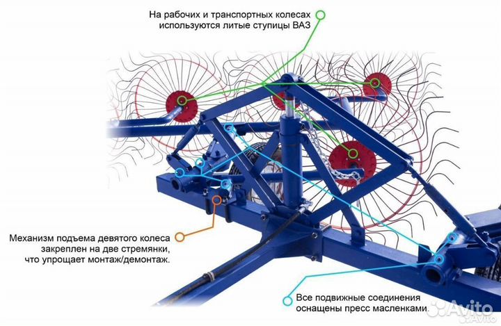 Грабли Дивизин ГВВ-8, 2024