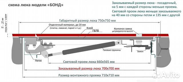 Люк в подвал под плитку