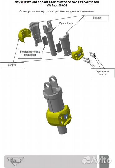 Гарант на Kodiaq, Karoq, Tiguan, Taos и др