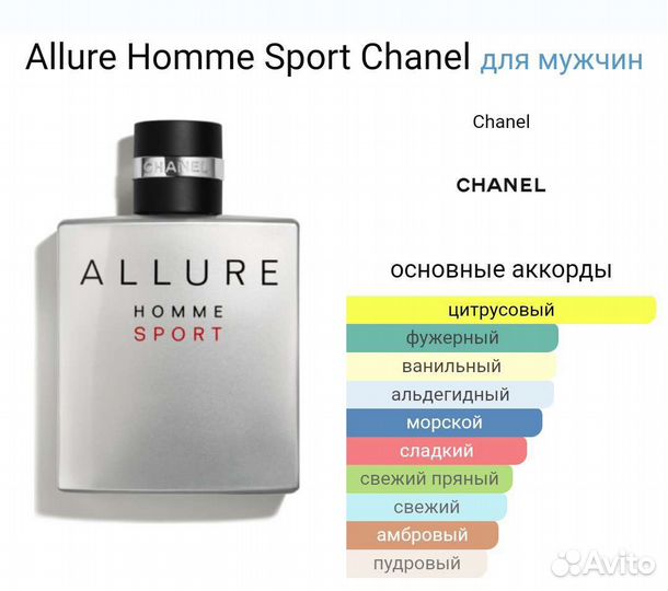 Туалетная вода Chanel Allure Homme Sport 100 ml