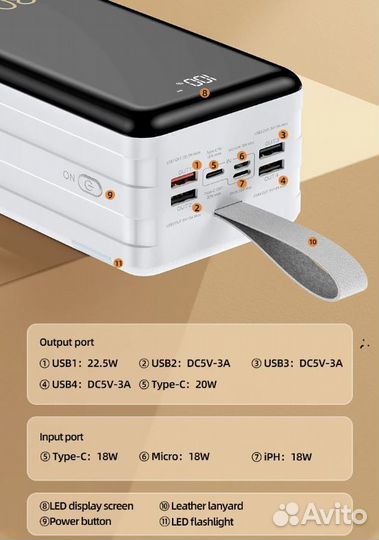 Внешний аккумулятор 80000mAh Remax RPP-291