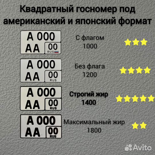 Изготовление дубликат гос номер Пермь