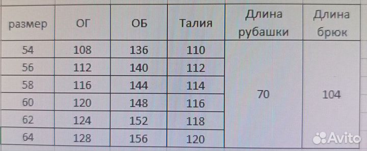 Костюм женский р от 54 до 64