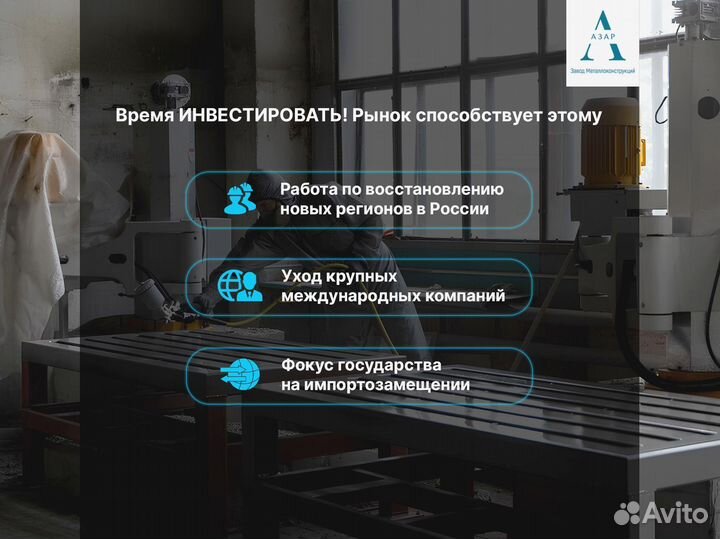 Инвестиции в бизнес под 70% годовых