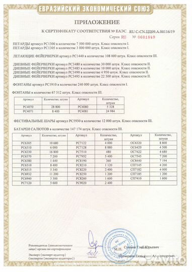 Салют фейерверк Феникс, 25 залпов