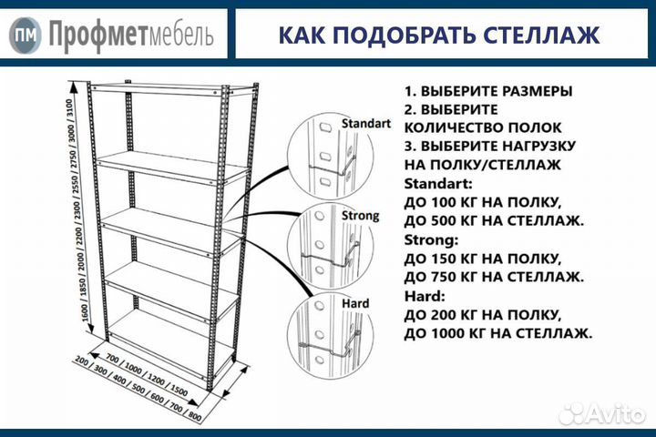 Стеллажи металлические - MS 160