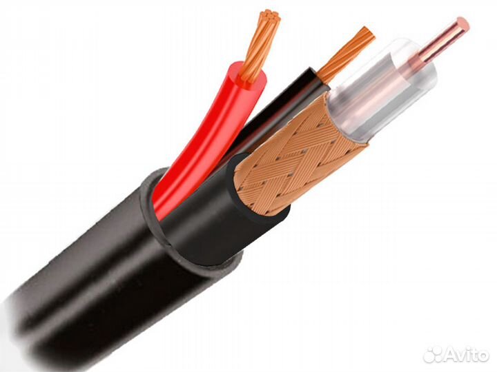 Комплект видеонаблюдения с гарантией