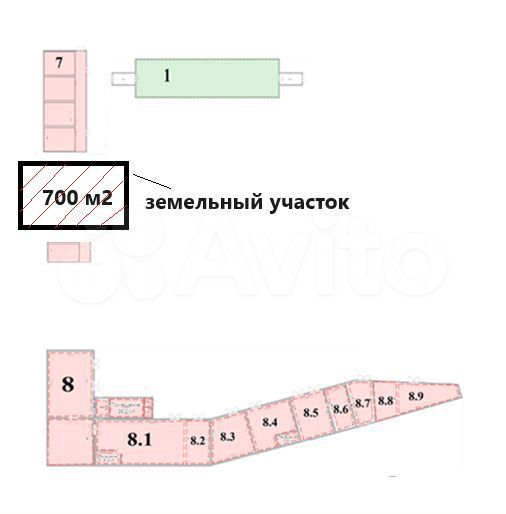 Участок 7 сот. (промназначения)
