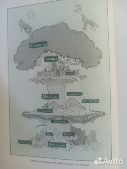 Скандинавские мифы