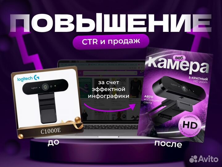 Инфографика для wildberries и ozon вб и озон