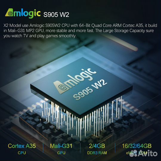 Тв приставка vontar X2 (4/32Gb) (тв-бокс 2022г.)