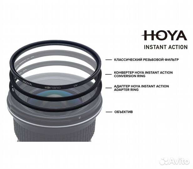 Адаптер Hoya Instant Action Adapter Ring 58mm