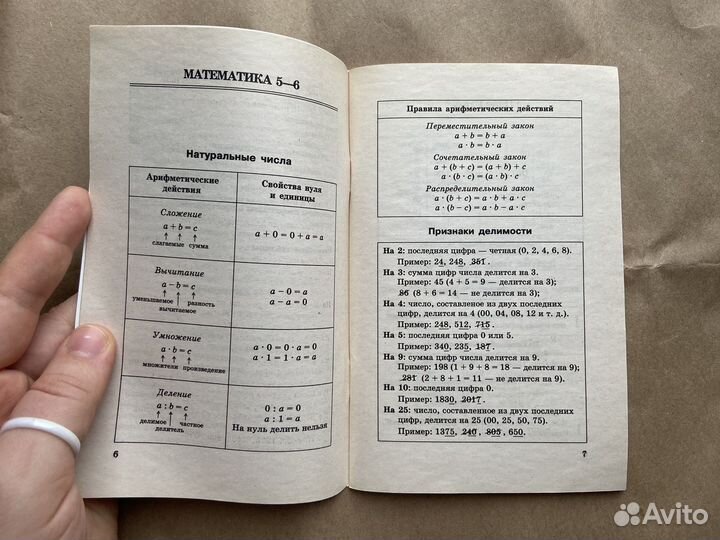 Справочник по математике с 5 по 11 клас