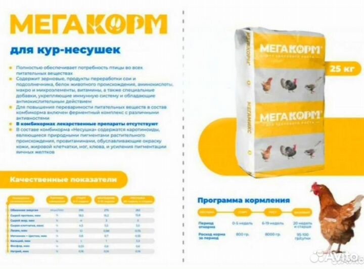 Комбикорм,зерно,отруби