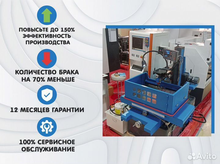 Электроэрозионный станок отправка сегодня