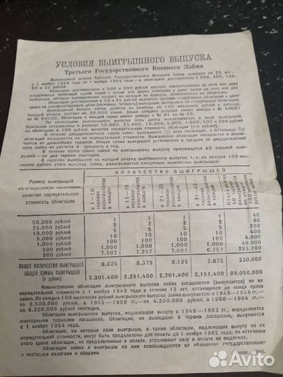 Облигация Третий государственный военный заем 1944