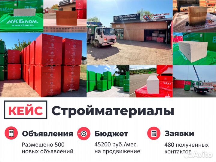 Услуги авитолога ведение аккаунта консультация