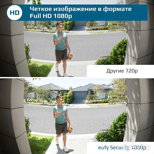 Домофон внешний Eufy Slim 1080p E8220311 BK