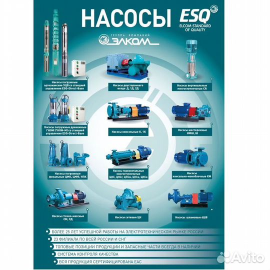 Дренажный насос гном 16-16-50/1.5-220