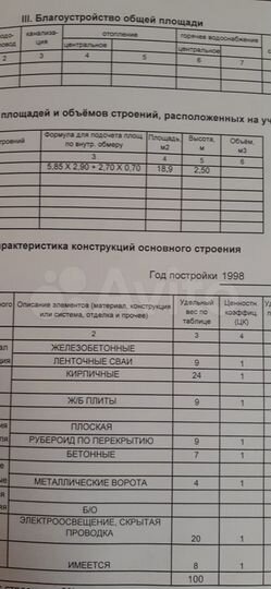 Гараж, 20 м²