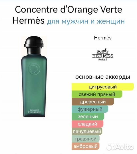 Тестер Concentre d'Orange Verte Hermes 65 мл