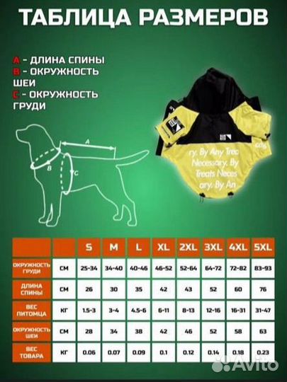 Дождевик для собак