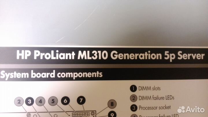 Сервер hp proliant ml310 g5p